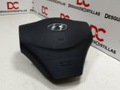 Airbag de las rodillas