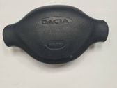 Airbag del volante