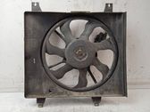 Electric radiator cooling fan