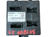 Other control units/modules