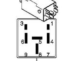 Other control units/modules
