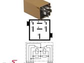 Autres unités de commande / modules
