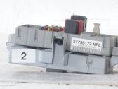 Module de fusibles