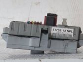 Module de fusibles