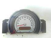 Compteur de vitesse tableau de bord