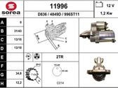 Starter motor