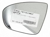 Wing mirror glass