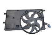 Electric radiator cooling fan
