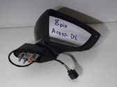 Manual wing mirror
