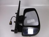 Manual wing mirror