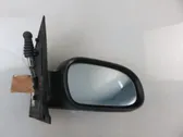 Manual wing mirror