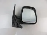 Manual wing mirror