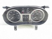 Geschwindigkeitsmesser Cockpit