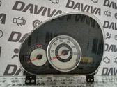 Velocímetro (tablero de instrumentos)