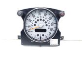 Geschwindigkeitsmesser Cockpit
