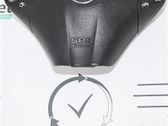 Airbag del volante