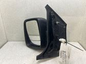 Manual wing mirror