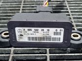 Autres unités de commande / modules