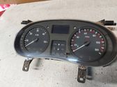 Geschwindigkeitsmesser Cockpit