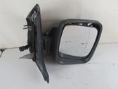 Manual wing mirror