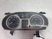 Geschwindigkeitsmesser Cockpit