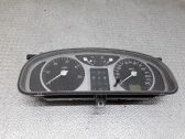 Compteur de vitesse tableau de bord
