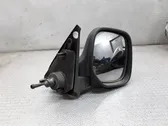 Manual wing mirror