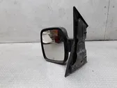 Manual wing mirror