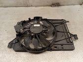 Electric radiator cooling fan