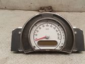 Compteur de vitesse tableau de bord