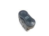Other switches/knobs/shifts