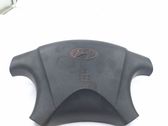 Airbag del volante
