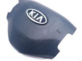 Airbag de volant