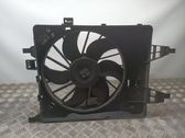 Ventilador eléctrico del radiador