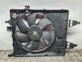 Ventilador eléctrico del radiador