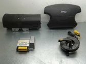 Kit airbag avec panneau