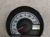Compteur de vitesse tableau de bord