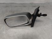 Manual wing mirror