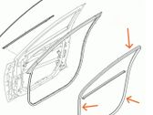 Sonstiges Einzelteil Innenraum Interieur