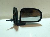 Manual wing mirror