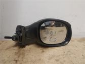 Manual wing mirror