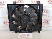 Ventilador eléctrico del radiador