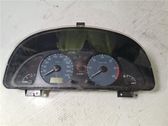 Geschwindigkeitsmesser Cockpit