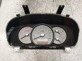 Geschwindigkeitsmesser Cockpit