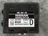 Other control units/modules