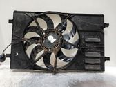 Electric radiator cooling fan