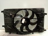 Electric radiator cooling fan