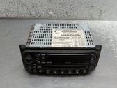 HiFi Audio sound control unit