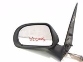 Manual wing mirror