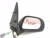 Manual wing mirror